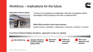 Workforce – implications for the future
5Source: McKinsey, Cummins
Skills CEOs prioritize in their talent searches
problem-solving ‖ adaptability ‖ collaboration ‖ leadership ‖ creativity ‖ innovation
Automated check-in kiosks “a focus on occupations is misleading. Very few occupations will be
automated in their entirety in the near or medium term”
Cummins Product Safety Analytics: approach to be run weekly
Data Gathering Analytics Model to
shortlist potential
safety claims
Business
Review
Follow up
with repair
location
Store new
keywords and
phrases
 