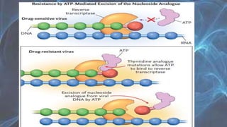 hiv drug resistance and its management | PPTX