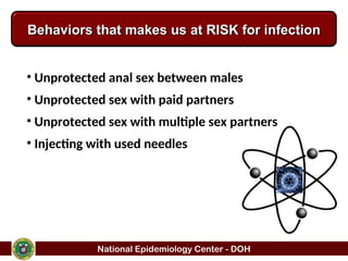 Comprehensive Overview of the HIV Situation in the Philippines ...
