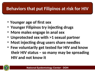 Comprehensive Overview of the HIV Situation in the Philippines ...