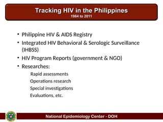 Comprehensive Overview of the HIV Situation in the Philippines ...
