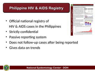 Comprehensive Overview of the HIV Situation in the Philippines ...