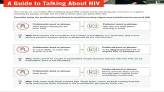 HIV Stigma in community HIV Stigma in community | PPTX