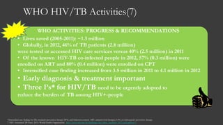 WHO HIV/TB Activities(7)
*(Intensified case finding for TB, Isoniazid preventive therapy (IPT), and Infection control; ART, antiretroviral therapy); CPT, co-trimoxazole preventive therapy
7. HIV-Associated TB Facts. 2013: World Health Organization; http://www.who.int/tb/challenges/hiv/tbhiv_factsheet_2013_web.pdf?ua=1.
• Lives saved (2005-2011): ~1.3 million
• Globally, in 2012, 46% of TB patients (2.8 million)
were tested or accessed HIV care services versus 40% (2.5 million) in 2011
• Of the known HIV-TB co-infected people in 2012, 57% (0.3 million) were
enrolled on ART and 80% (0.4 million) were enrolled on CPT
• Intensified case finding increased from 3.5 million in 2011 to 4.1 million in 2012
• Early diagnosis & treatment important
• Three I’s* for HIV/TB need to be urgently adopted to
reduce the burden of TB among HIV+-people
WHO ACTIVITIES: PROGRESS & RECOMMENDATIONS
 