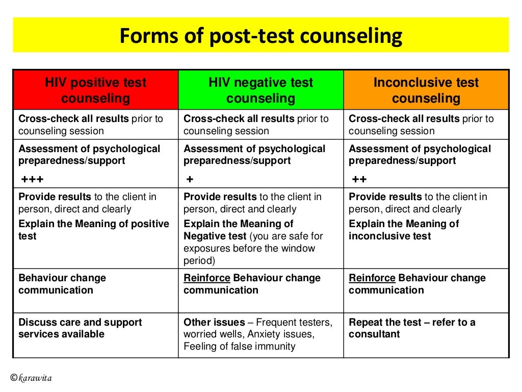 HIV Testing and Counselling (HTC)
