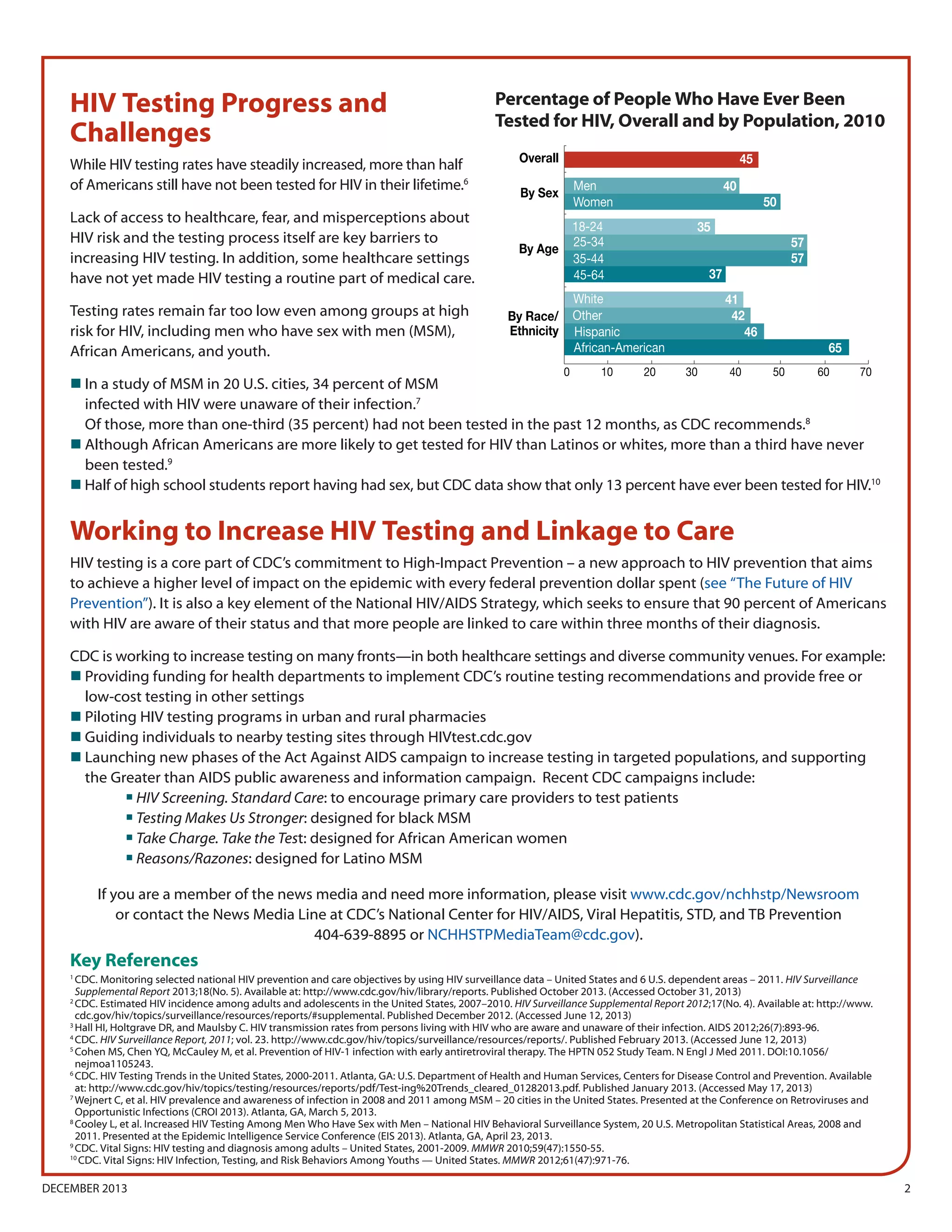DECEMBER 2013 2
HIV Testing Progress and
Challenges
While HIV testing rates have steadily increased, more than half
of Americans still have not been tested for HIV in their lifetime.6
Lack of access to healthcare, fear, and misperceptions about
HIV risk and the testing process itself are key barriers to
increasing HIV testing. In addition, some healthcare settings
have not yet made HIV testing a routine part of medical care.
Testing rates remain far too low even among groups at high
risk for HIV, including men who have sex with men (MSM),
African Americans, and youth.
n In a study of MSM in 20 U.S. cities, 34 percent of MSM
infected with HIV were unaware of their infection.7
Of those, more than one-third (35 percent) had not been tested in the past 12 months, as CDC recommends.8
n Although African Americans are more likely to get tested for HIV than Latinos or whites, more than a third have never
been tested.9
n Half of high school students report having had sex, but CDC data show that only 13 percent have ever been tested for HIV.10
Working to Increase HIV Testing and Linkage to Care
HIV testing is a core part of CDC’s commitment to High-Impact Prevention – a new approach to HIV prevention that aims
to achieve a higher level of impact on the epidemic with every federal prevention dollar spent (see “The Future of HIV
Prevention”). It is also a key element of the National HIV/AIDS Strategy, which seeks to ensure that 90 percent of Americans
with HIV are aware of their status and that more people are linked to care within three months of their diagnosis.
CDC is working to increase testing on many fronts—in both healthcare settings and diverse community venues. For example:
n Providing funding for health departments to implement CDC’s routine testing recommendations and provide free or
low-cost testing in other settings
n Piloting HIV testing programs in urban and rural pharmacies
n Guiding individuals to nearby testing sites through HIVtest.cdc.gov
n Launching new phases of the Act Against AIDS campaign to increase testing in targeted populations, and supporting
the Greater than AIDS public awareness and information campaign. Recent CDC campaigns include:
	 n HIV Screening. Standard Care: to encourage primary care providers to test patients
	 n Testing Makes Us Stronger: designed for black MSM
	 n Take Charge. Take the Test: designed for African American women
	 n Reasons/Razones: designed for Latino MSM
If you are a member of the news media and need more information, please visit www.cdc.gov/nchhstp/Newsroom
or contact the News Media Line at CDC’s National Center for HIV/AIDS, Viral Hepatitis, STD, and TB Prevention
404-639-8895 or NCHHSTPMediaTeam@cdc.gov).
Key References
1 
CDC. Monitoring selected national HIV prevention and care objectives by using HIV surveillance data – United States and 6 U.S. dependent areas – 2011. HIV Surveillance
Supplemental Report 2013;18(No. 5). Available at: http://www.cdc.gov/hiv/library/reports. Published October 2013. (Accessed October 31, 2013)
2 
CDC. Estimated HIV incidence among adults and adolescents in the United States, 2007–2010. HIV Surveillance Supplemental Report 2012;17(No. 4). Available at: http://www.
cdc.gov/hiv/topics/surveillance/resources/reports/#supplemental. Published December 2012. (Accessed June 12, 2013)
3 
Hall HI, Holtgrave DR, and Maulsby C. HIV transmission rates from persons living with HIV who are aware and unaware of their infection. AIDS 2012;26(7):893-96.
4 
CDC. HIV Surveillance Report, 2011; vol. 23. http://www.cdc.gov/hiv/topics/surveillance/resources/reports/. Published February 2013. (Accessed June 12, 2013)
5 
Cohen MS, Chen YQ, McCauley M, et al. Prevention of HIV-1 infection with early antiretroviral therapy. The HPTN 052 Study Team. N Engl J Med 2011. DOI:10.1056/
nejmoa1105243.
6 
CDC. HIV Testing Trends in the United States, 2000-2011. Atlanta, GA: U.S. Department of Health and Human Services, Centers for Disease Control and Prevention. Available
at: http://www.cdc.gov/hiv/topics/testing/resources/reports/pdf/Test-ing%20Trends_cleared_01282013.pdf. Published January 2013. (Accessed May 17, 2013)
7 
Wejnert C, et al. HIV prevalence and awareness of infection in 2008 and 2011 among MSM – 20 cities in the United States. Presented at the Conference on Retroviruses and
Opportunistic Infections (CROI 2013). Atlanta, GA, March 5, 2013.
8 
Cooley L, et al. Increased HIV Testing Among Men Who Have Sex with Men – National HIV Behavioral Surveillance System, 20 U.S. Metropolitan Statistical Areas, 2008 and
2011. Presented at the Epidemic Intelligence Service Conference (EIS 2013). Atlanta, GA, April 23, 2013.
9 
CDC. Vital Signs: HIV testing and diagnosis among adults – United States, 2001-2009. MMWR 2010;59(47):1550-55.
10 
CDC. Vital Signs: HIV Infection, Testing, and Risk Behaviors Among Youths — United States. MMWR 2012;61(47):971-76.
Percentage of People Who Have Ever Been
Tested for HIV, Overall and by Population, 2010
 
