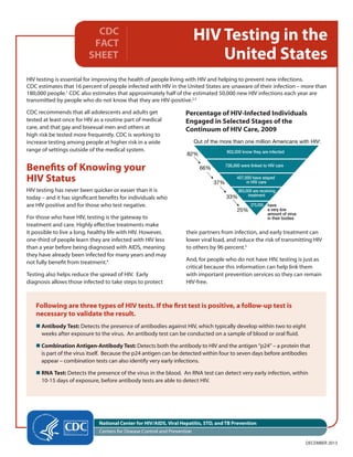 DECEMBER 2013
National Center for HIV/AIDS, Viral Hepatitis, STD, and TB Prevention
Centers for Disease Control and Prevention
CDC
FACT
SHEET
HIV Testing in the
United States
HIV testing is essential for improving the health of people living with HIV and helping to prevent new infections.
CDC estimates that 16 percent of people infected with HIV in the United States are unaware of their infection – more than
180,000 people.1
CDC also estimates that approximately half of the estimated 50,000 new HIV infections each year are
transmitted by people who do not know that they are HIV-positive.2,3
CDC recommends that all adolescents and adults get
tested at least once for HIV as a routine part of medical
care, and that gay and bisexual men and others at
high risk be tested more frequently. CDC is working to
increase testing among people at higher risk in a wide
range of settings outside of the medical system.
Benefits of Knowing your
HIV Status
HIV testing has never been quicker or easier than it is
today – and it has significant benefits for individuals who
are HIV positive and for those who test negative.
For those who have HIV, testing is the gateway to
treatment and care. Highly effective treatments make
it possible to live a long, healthy life with HIV. However,
one-third of people learn they are infected with HIV less
than a year before being diagnosed with AIDS, meaning
they have already been infected for many years and may
not fully benefit from treatment.4
Testing also helps reduce the spread of HIV. Early
diagnosis allows those infected to take steps to protect
Percentage of HIV-Infected Individuals
Engaged in Selected Stages of the
Continuum of HIV Care, 2009
their partners from infection, and early treatment can
lower viral load, and reduce the risk of transmitting HIV
to others by 96 percent.5
And, for people who do not have HIV, testing is just as
critical because this information can help link them
with important prevention services so they can remain
HIV-free.
Following are three types of HIV tests. If the first test is positive, a follow-up test is
necessary to validate the result.
n Antibody Test: Detects the presence of antibodies against HIV, which typically develop within two to eight
weeks after exposure to the virus. An antibody test can be conducted on a sample of blood or oral fluid.
n Combination Antigen-Antibody Test: Detects both the antibody to HIV and the antigen “p24” – a protein that
is part of the virus itself. Because the p24 antigen can be detected within four to seven days before antibodies
appear – combination tests can also identify very early infections.
n RNA Test: Detects the presence of the virus in the blood. An RNA test can detect very early infection, within
10-15 days of exposure, before antibody tests are able to detect HIV.
 