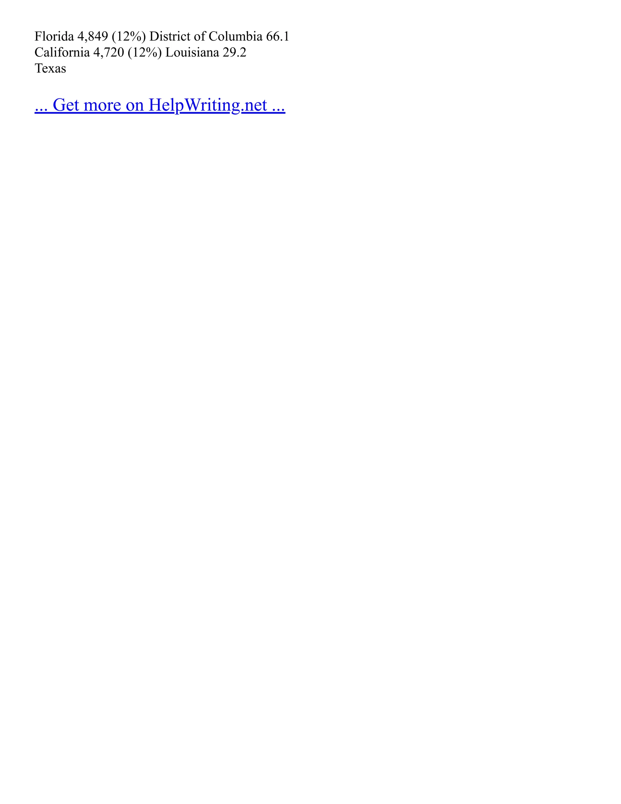 Florida 4,849 (12%) District of Columbia 66.1
California 4,720 (12%) Louisiana 29.2
Texas
... Get more on HelpWriting.net ...
 