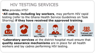 HIV TESTING SERVICES step by step guide .ppt