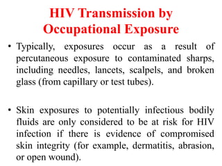 HIV Transmission Modes.ppt