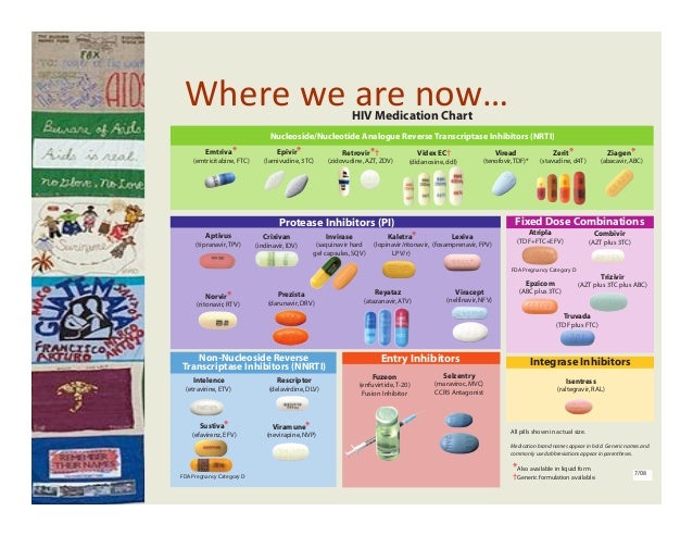 hivtreatmentdecember2011 111204184012 phpapp02 hiv drug chart
