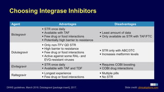 Choosing Integrase Inhibitors
Agent Advantages Disadvantages
Bictegravir
 STR once daily
 Available with TAF
 Few drug or food interactions
 Potentially high barrier to resistance
 Least amount of data
 Only available as STR with TAF/FTC
Dolutegravir
 Only non-TFV QD STR
 High barrier to resistance
 Few drug or food interactions
 Active against some RAL- and
EVG-resistant viruses
 STR only with ABC/3TC
 Increases metformin levels
Elvitegravir
 STR once daily
 Available with TAF and TDF
 Requires COBI boosting
 COBI drug interactions
Raltegravir
 Longest experience
 Few drug or food interactions
 Multiple pills
 No STR
DHHS guidelines. March 2018. Dolutegravir [package insert]. 2017. Slide credit: clinicaloptions.com
 