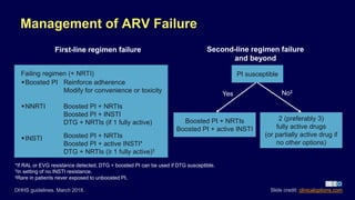 Management of ARV Failure
First-line regimen failure
Boosted PI + NRTIs
Boosted PI + active INSTI
Yes
2 (preferably 3)
fully active drugs
(or partially active drug if
no other options)
No‡
Second-line regimen failure
and beyond
PI susceptibleFailing regimen (+ NRTI)
Boosted PI
NNRTI
INSTI
Reinforce adherence
Modify for convenience or toxicity
Boosted PI + NRTIs
Boosted PI + INSTI
DTG + NRTIs (if 1 fully active)
Boosted PI + NRTIs
Boosted PI + active INSTI*
DTG + NRTIs (≥ 1 fully active)†
DHHS guidelines. March 2018. Slide credit: clinicaloptions.com
*If RAL or EVG resistance detected, DTG + boosted PI can be used if DTG susceptible.
†In setting of no INSTI resistance.
‡Rare in patients never exposed to unboosted PI.
 