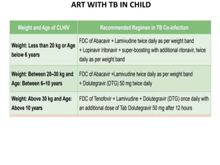 ART WITH TB IN CHILD
 