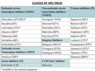 CLASSES OF ARV DRUG
 