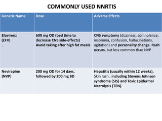 COMMONLY USED NNRTIS
Generic Name Dose Adverse Effects
Efavirenz
(EFV)
.
600 mg OD (bed time to
decrease CNS side-effects)
Avoid taking after high fat meals
CNS symptoms (dizziness, somnolence,
insomnia, confusion, hallucinations,
agitation) and personality change. Rash
occurs, but less common than NVP
Nevirapine
(NVP)
200 mg OD for 14 days,
followed by 200 mg BD
Hepatitis (usually within 12 weeks),
Skin rash , including Stevens Johnson
syndrome (SJS) and Toxic Epidermal
Necrolysis (TEN).
 