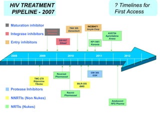 Part 4: New HIV Treatment Pipeline | PPT