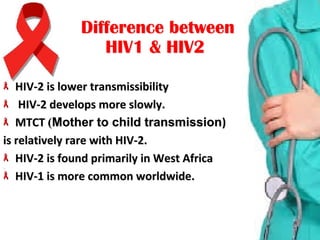 HIV-2 is lower transmissibilityHIV-2 is lower transmissibility
 HIV-2 develops more slowly. HIV-2 develops more slowly.
MTCT MTCT ((Mother to child transmissionMother to child transmission))
is relatively rare with HIV-2.is relatively rare with HIV-2.
HIV-2 is found primarily in West AfricaHIV-2 is found primarily in West Africa
HIV-1 is more common worldwide.HIV-1 is more common worldwide.
Difference betweenDifference between
HIV1 & HIV2HIV1 & HIV2
 