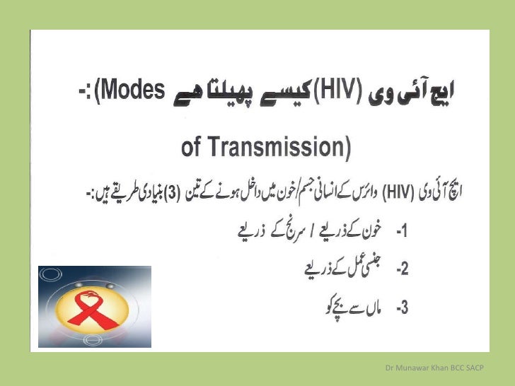 HIV/AIDS and Religious Leaders (URDU) by Dr Munawar Khan SACP