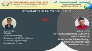 Comprehensive Overview of HIV Vaccine Development and Its Role in ...