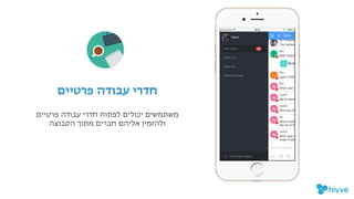 ‫פרטיים‬ ‫עבודה‬ ‫חדרי‬ ‫לפתוח‬ ‫יכולים‬ ‫משתמשים‬

‫הקבוצה‬ ‫מתוך‬ ‫חברים‬ ‫אליהם‬ ‫ולהזמין‬
!‫ם‬‫פרטיי‬ ‫עבודה‬ ‫חדרי‬
 