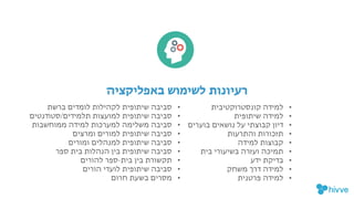 !‫ה‬‫באפליקצי‬ ‫לשימוש‬ ‫רעיונות‬

‫ברשת‬ ‫לומדים‬ ‫לקהילות‬ ‫שיתופית‬ ‫ סביבה‬ •

‫תלמידים/סטודנטים‬ ‫למועצות‬ ‫שיתופית‬ ‫ סביבה‬ •

‫ממוחשבות‬ ‫למידה‬ ‫למערכות‬ ‫משלימה‬ ‫ סביבה‬ •

‫ומרצים‬ ‫למורים‬ ‫שיתופית‬ ‫ סביבה‬ •

 ‫ומורים‬ ‫למנהלים‬ ‫שיתופית‬ ‫ סביבה‬ •

‫ספר‬ ‫בית‬ ‫הנהלות‬ ‫בין‬ ‫שיתופית‬ ‫ סביבה‬ •

‫להורים‬ ‫בית-ספר‬ ‫בין‬ ‫ תקשורת‬ •

‫הורים‬ ‫לועדי‬ ‫שיתופית‬ ‫ סביבה‬ •

‫חרום‬ ‫בשעת‬ ‫ מסרים‬ •

‫קונסטרוקטיבית‬ ‫ למידה‬ •

‫שיתופית‬ ‫ למידה‬ •

‫בוערים‬ ‫נושאים‬ ‫על‬ ‫קבוצתי‬ ‫ דיון‬ •

‫והתרעות‬ ‫ תזכורות‬ •

‫למידה‬ ‫ קבוצות‬ •

‫בית‬ ‫בשיעורי‬ ‫ועזרה‬ ‫ תמיכה‬ •

‫ידע‬ ‫ בדיקת‬ •

‫משחק‬ ‫דרך‬ ‫ למידה‬ •

‫פרטנית‬ ‫ למידה‬ •
 