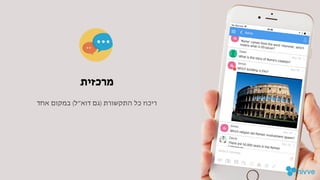 ‫אחד‬ ‫במקום‬ (‫דוא״ל‬ ‫)גם‬ ‫התקשורת‬ ‫כל‬ ‫ריכוז‬

!‫ה‬‫יעיל‬ ‫תקשורת‬
 