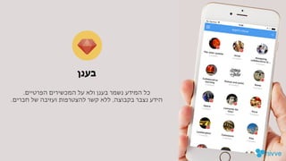 .‫הפרטיים‬ ‫המכשירים‬ ‫על‬ ‫ולא‬ ‫בענן‬ ‫נשמר‬ ‫המידע‬ ‫כל‬

.‫חברים‬ ‫של‬ ‫ועזיבה‬ ‫להצטרפות‬ ‫קשר‬ ‫ללא‬ ,‫בקבוצה‬ ‫נצבר‬ ‫הידע‬
!‫ץ‬‫מאמ‬ ‫ללא‬ ‫ידע‬ ‫שימור‬
 