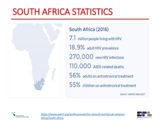 SOUTH AFRICA STATISTICS
https://www.avert.org/professionals/hiv-around-world/sub-saharan-
africa/south-africa
 