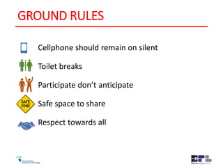 GROUND RULES
Cellphone should remain on silent
Toilet breaks
Participate don’t anticipate
Safe space to share
Respect towards all
 