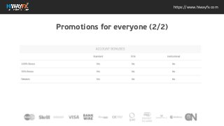 ACCOUNT BONUSES Standard ECN Institutional 100% Bonus Yes
No No 35% Bonus Yes No No Rebates Yes No No
https://www.hiwayfx.com
Promotions for everyone (2/2)
 