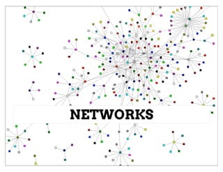 NETWORKS
 