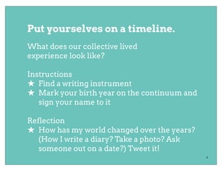 Put yourselves on a timeline.
What does our collective lived
experience look like?

Instructions
★ Find a writing instrume...