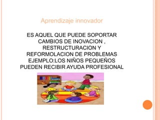 Aprendizaje innovador
ES AQUEL QUE PUEDE SOPORTAR
CAMBIOS DE INOVACION ,
RESTRUCTURACION Y
REFORMOLACION DE PROBLEMAS
EJEMPLO:LOS NIÑOS PEQUEÑOS
PUEDEN RECIBIR AYUDA PROFESIONAL
 