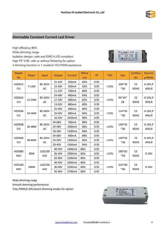 New Generation Led Driver Reference Guide LED driver catalog 2018 | PDF