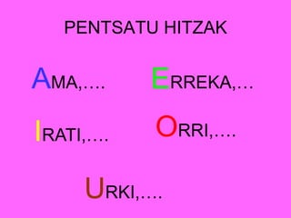PENTSATU HITZAK

AMA,….

ERREKA,…

IRATI,….

ORRI,….

URKI,….

 