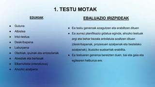 1. TESTU MOTAK
EDUKIAK
● Gutuna
● Albistea
● Iritzi-testua
● Deskribapena
● Laburpena
● Olerkiak, ipuinak eta antzezlanak
● Abestiak eta bertsoak
● Elkarrizketa (interakzioa)
● Ahozko azalpena
EBALUAZIO IRIZPIDEAK
● Ea testu generoak ezagutzen eta erabiltzen dituen
● Ea aurrez planifikazio gidatua eginda, ahozko testuak
argi eta behar bezala antolatuta azaltzen dituen
(deskribapenak, prozesuen azalpenak eta bestelako
azalpenak), ikusizko euskarriak erabilita.
● Ea testuaren generoa bereizten duen, bai eta gaia eta
egilearen helburua ere.
 