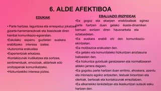 6. ALDE AFEKTIBOA
EDUKIAK
• Parte hartzea, laguntzea eta errespetuz jokatzea
gizarte-harremanezkoak eta ikasizkoak diren
hainbat komunikazio-egoeratan.
•Eskolako esparru guztietan euskara
erabiltzeko interesa izatea.
•Autonomia erakustea
•Esperientziak erkatzea.
•Kontakizunak irudikatzea eta sortzea,
sentimenduak, emozioak, aldarteak edo
oroitzapenak komunikatzeko.
•Hizkuntzekiko interesa piztea.
EBALUAZIO IRIZPIDEAK
•Ea gogoz eta ekarpen eraikitzaileak eginez
parte hartzen duen gelako ikaste-dinamiken
barruan sortzen diren hausnarketa eta
eztabaidetan.
•Ea euskara erabili ohi den komunikazio-
ekintzetan.
•Ea motibazioa erakusten den.
•Ea gelako eta komunitateko hizkuntzen aniztasuna
balioesten den.
•Ea hizkuntza gutxituak garatzearen eta normaltzearen
aldeko jarrera dagoen.
•Ea gogotsu parte hartzen duen erritmo, ahoskera, azentu
eta intonazio egokiz antzezten, testuak birsortzen eta
olerkiak, bertsoak eta kontakizunak errezitatzen.
•Ea elkarrekiko lankidetzan eta ikaskuntzan sutsuki esku
hartzen den.
 