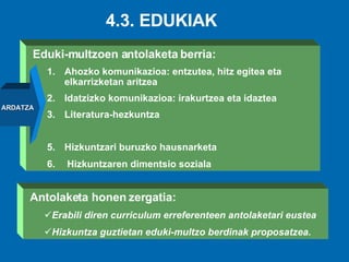 4.3. EDUKIAK Eduki-multzoen antolaketa berria: Ahozko komunikazioa: entzutea, hitz egitea eta elkarrizketan aritzea   Idatzizko komunikazioa: irakurtzea eta idaztea   Literatura-hezkuntza Hizkuntzari buruzko hausnarketa  Hizkuntzaren dimentsio soziala Antolaketa honen zergatia: Erabili diren curriculum erreferenteen antolaketari eustea Hizkuntza guztietan eduki-multzo berdinak proposatzea. ARDATZA 