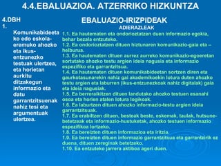 1. Komunikabideetako edo eskola-eremuko ahozko eta ikus-entzunezko testuak ulertzea, eta horietan aurkitu ditzakegun informazio eta datu garrantzitsuenak nahiz tesi eta argumentuak ulertzea . 4.4.EBALUAZIOA. ATZERRIKO HIZKUNTZA ADIERAZLEAK 4.DBH EBALUAZIO-IRIZPIDEAK 1.1.  Ea hautematen eta ondorioztatzen duen informazio egokia, behar bezala entzuteko. 1.2. Ea ondorioztatzen dituen hiztunaren komunikazio-gaia eta –helburua. 1.3. Ea hautematen dituen aurrez aurreko komunikazio-egoeretan sortutako ahozko testu argien ideia nagusia eta informazio espezifiko eta garrantzitsua. 1.4. Ea hautematen dituen komunikabideetan sortzen diren eta gaurkotasunarekin nahiz gai akademikoekin lotura duten ahozko testu argien eta laburren (ikus-entzunezkoak nahiz digitalak) gaia eta ideia nagusiak. 1.5. Ea berreraikitzen dituen landutako ahozko testuen esanahi osoa eta horien atalen lotura logikoak. 1.6. Ea laburtzen dituen ahozko informazio-testu argien ideia garrantzitsuak. 1.7. Ea erabiltzen dituen, besteak beste, eskemak, taulak, hutsune-betetzeak eta informazio-hustuketak, ahozko testuen informazio espezifikoa lortzeko. 1.8. Ea bereizten dituen informazioa eta iritzia. 1.9. Ea bereizten dituen informazio garrantzitsua eta garrantzirik ez duena, dituen zereginak betetzeko. 1.10. Ea entzuteko jarrera aktiboa ageri duen. 