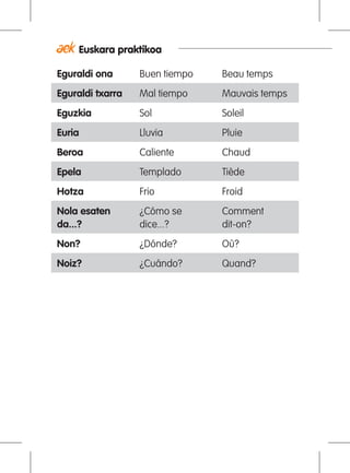 Euskara praktikoa
Eguraldi ona Buen tiempo Beau temps
Eguraldi txarra Mal tiempo Mauvais temps
Eguzkia Sol Soleil
Euria Lluvia Pluie
Beroa Caliente Chaud
Epela Templado Tiède
Hotza Frio Froid
Nola esaten
da...?
¿Cómo se
dice...?
Comment
dit-on?
Non? ¿Dónde? Où?
Noiz? ¿Cuándo? Quand?
 