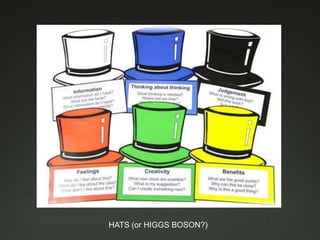 HATS (or HIGGS BOSON?)
 