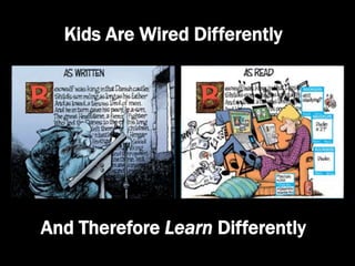 Kids Are Wired Differently
And Therefore Learn Differently
 