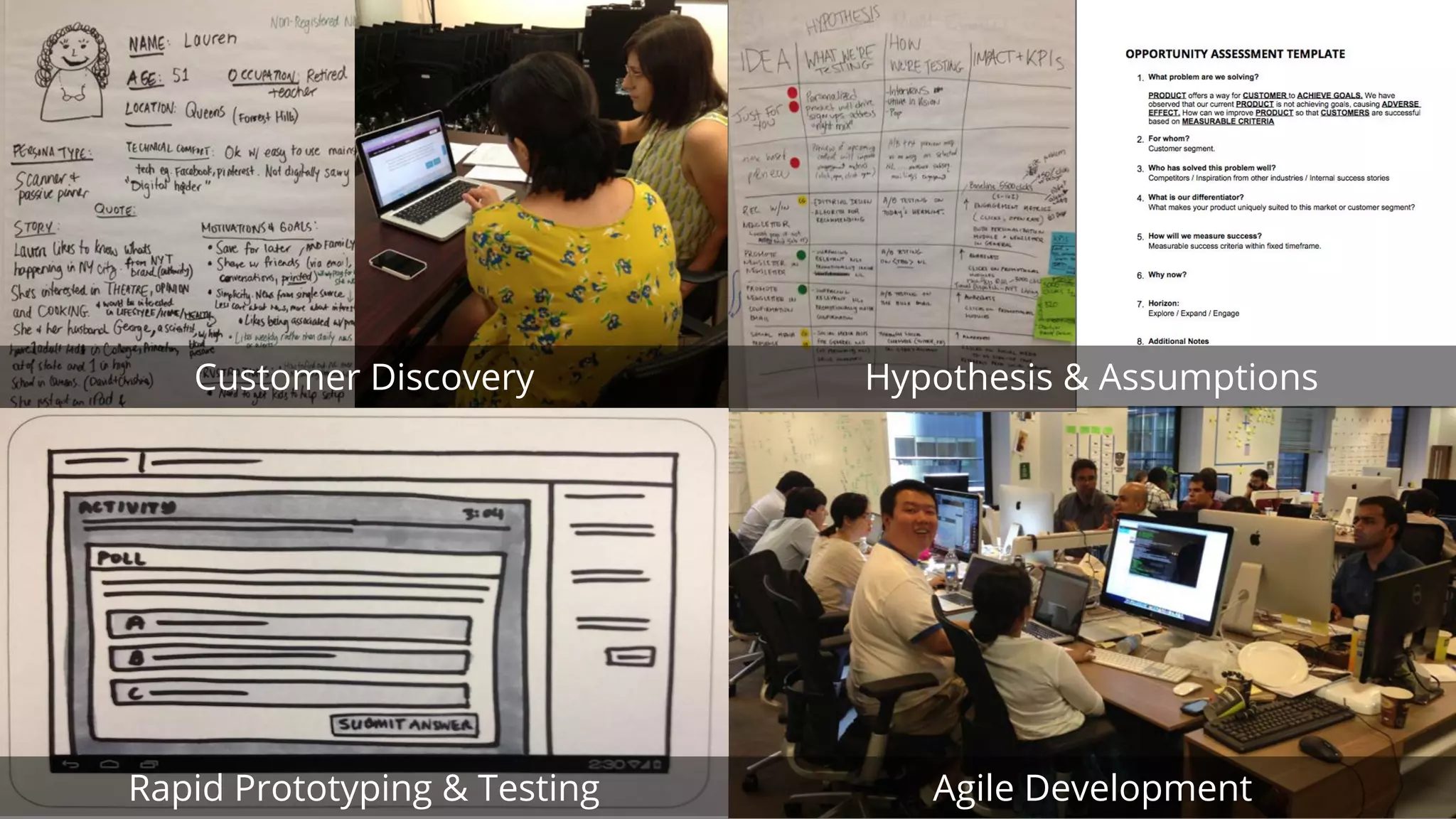 Agile Development
Customer Discovery Hypothesis & Assumptions
Rapid Prototyping & Testing
 