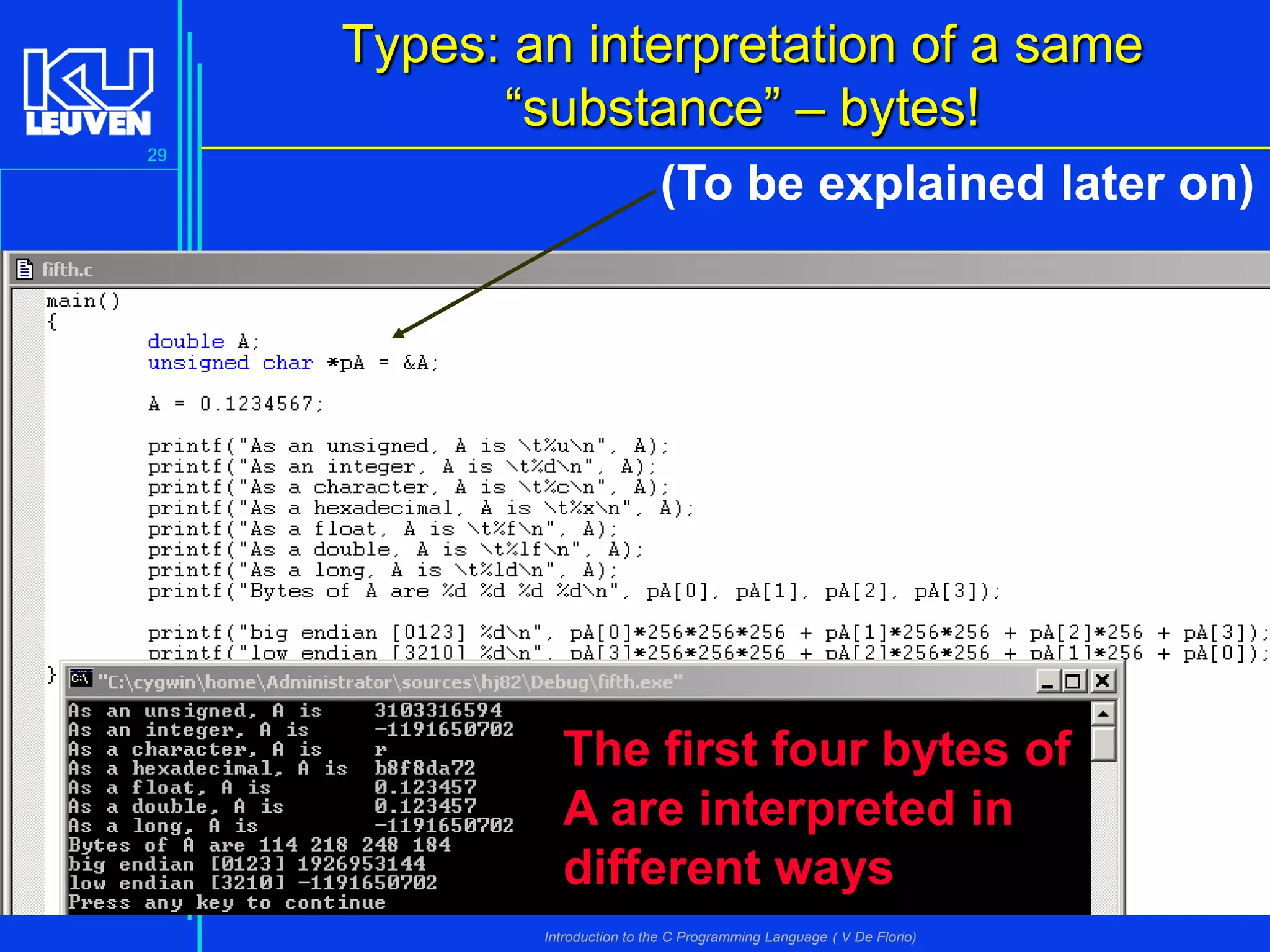 Types: an interpretation of a same
“substance” – bytes!
29

(To be explained later on)

The first four bytes of
A are interpreted in
different ways
Introduction to the C Programming Language ( V De Florio)

 