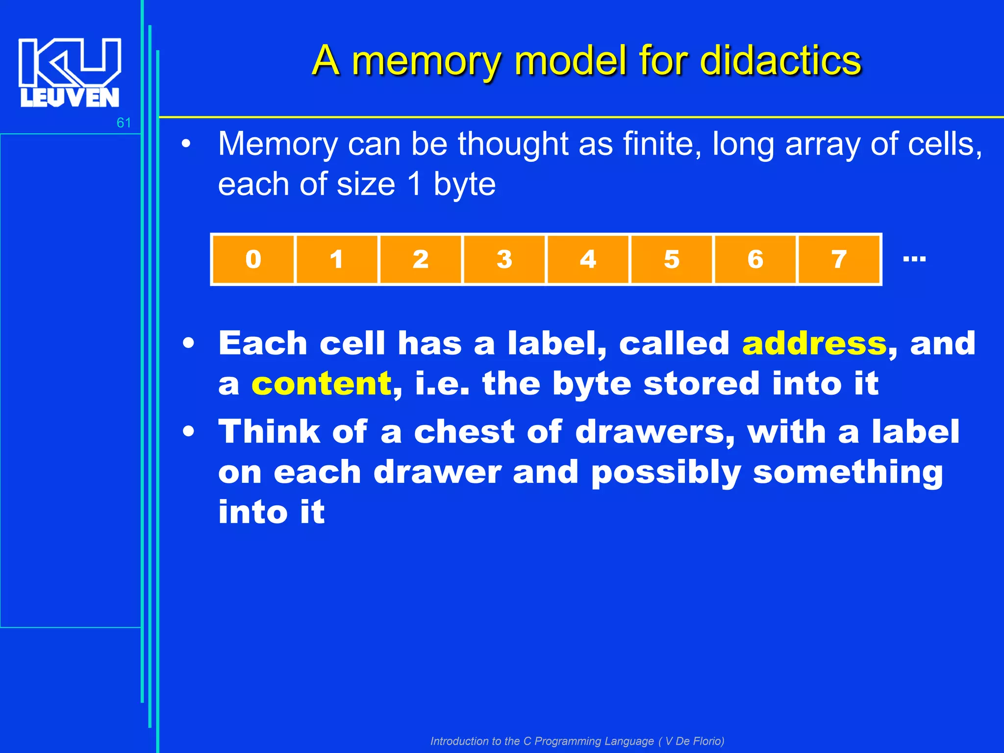 A memory model for didactics
61

• Memory can be thought as finite, long array of cells,
each of size 1 byte
0

1

2

3

4

5

6

7

…

• Each cell has a label, called address, and
a content, i.e. the byte stored into it
• Think of a chest of drawers, with a label
on each drawer and possibly something
into it

Introduction to the C Programming Language ( V De Florio)

 