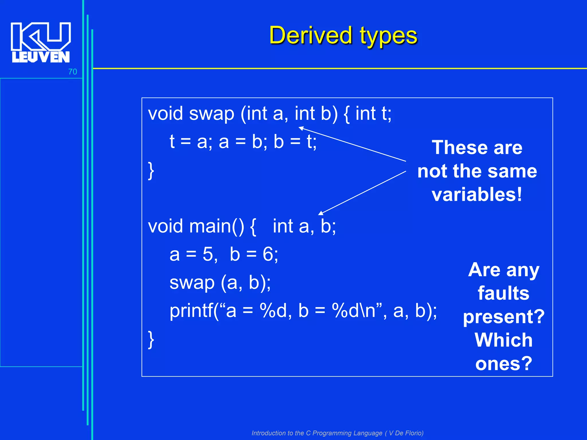 Derived types
70

void swap (int a, int b) { int t;
t = a; a = b; b = t;
}

These are
not the same
variables!

void main() { int a, b;
a = 5, b = 6;
swap (a, b);
printf(“a = %d, b = %dn”, a, b);
}

Introduction to the C Programming Language ( V De Florio)

Are any
faults
present?
Which
ones?

 