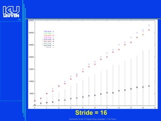 182

Stride = 16
Introduction to the C Programming Language ( V De Florio)

 
