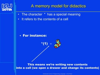 A memory model for didactics
64

• The character * has a special meaning
• It refers to the contents of a cell

• For instance:

*(1) =

This means we’re writing new contents
into a cell (we open a drawer and change its contents)
Introduction to the C Programming Language ( V De Florio)

 