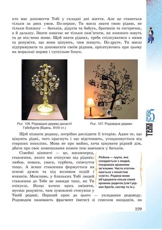 229
хто має допомогти Тобі у складні дні життя. Але це станеться
тільки за двох умов. По-перше, Ти маєш знати свою рідню, не
тільки близьку – батьків, дідусів та бабусь, братиків та сестричок,
а й дальшу. Знати означає не тільки пам’ятати, як кожного зовуть
та де він/вона живе. Щоб знати рідних, треба спілкуватися з ними
та розуміти, що вони цінують, чим живуть. По-друге, Ти маєш
підтримувати та допомагати своїм рідним, орієнтуючись при цьому
на моральні норми і суспільне благо.
Рис. 106. Родовідне дерево династії
Габсбургів (Відень. XVIII ст.)
Рис. 107. Родовідне дерево
Щоб пізнати родину, потрібно дослідити її історію. Адже те, що
цінують рідні, чого прагнуть і що відстоюють, успадковується від
старших поколінь. Мова не про майно, хоча цінувати рідний дім,
дбати про своє помешкання кожен теж навчався у батьків.
Сімейні цінності – це, насамперед,
ставлення, якого ми очікуємо від рідних:
любов, повага, увага, турбота, співчуття
тощо. А всяке ставлення формується на
основі думок та під впливом подій і
вчинків. Можливо, у близьких Тобі людей
ставлення до Тебе не завжди таке, як Ти
очікуєш. Якщо хочеш щось змінити,
мусиш розуміти, чим зумовлені стосунки у
Твоїй родині. Перший крок до цього – укладання родоводу.
Родоводом називають фрагмент (витяг) зі списком нащадків, на
Родина — група, яка
складається з людей,
поєднаних кровними
зв’язками. Часто ототож-
нюється з поняттям
«сім’я». Родина може
об’єднувати кілька сімей
кровних родичів (сім’ї рід-
них братів, сестер та ін.).
 